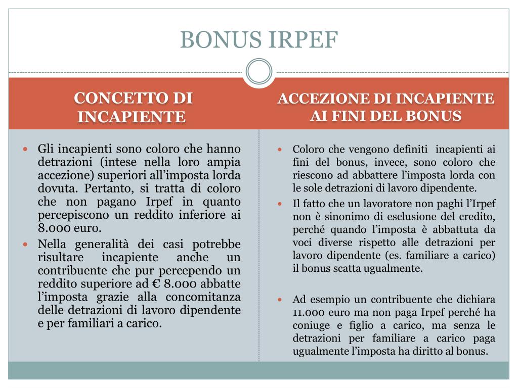 PPT BONUS IRPEF PowerPoint Presentation, free download ID5563300