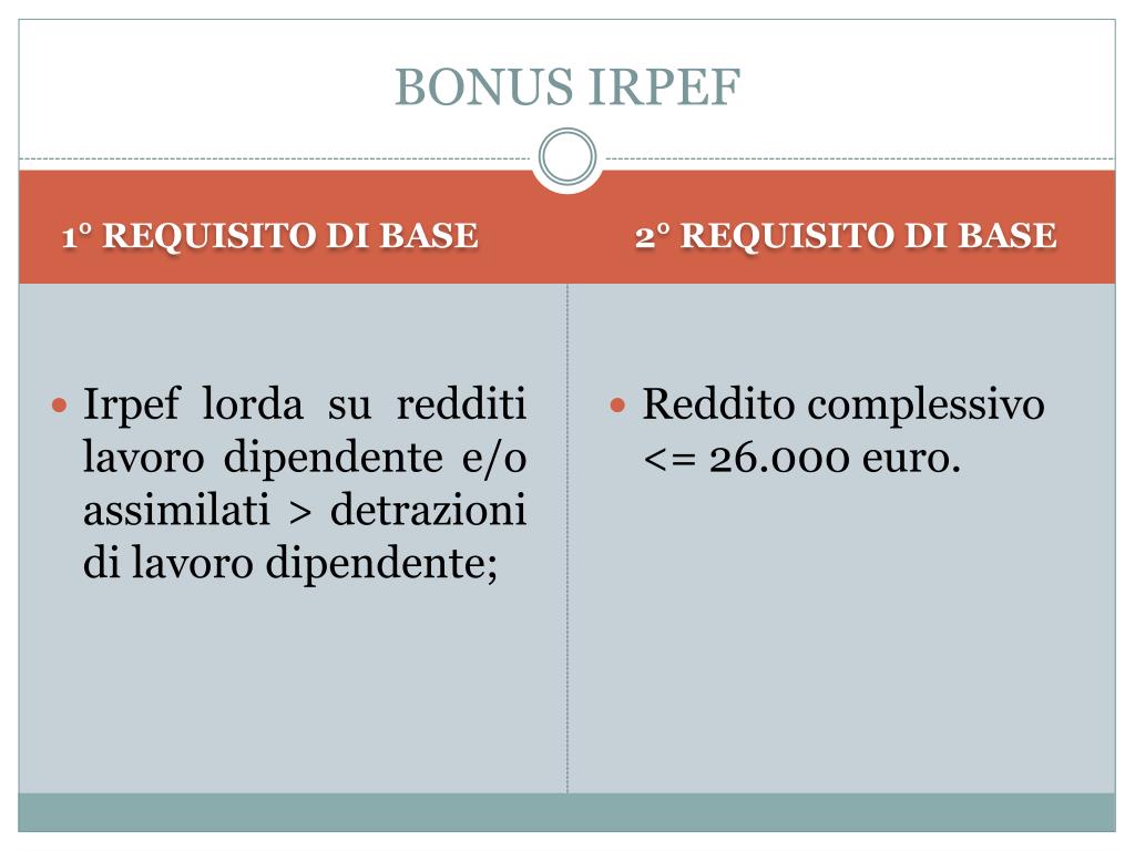 PPT BONUS IRPEF PowerPoint Presentation, free download ID5563300