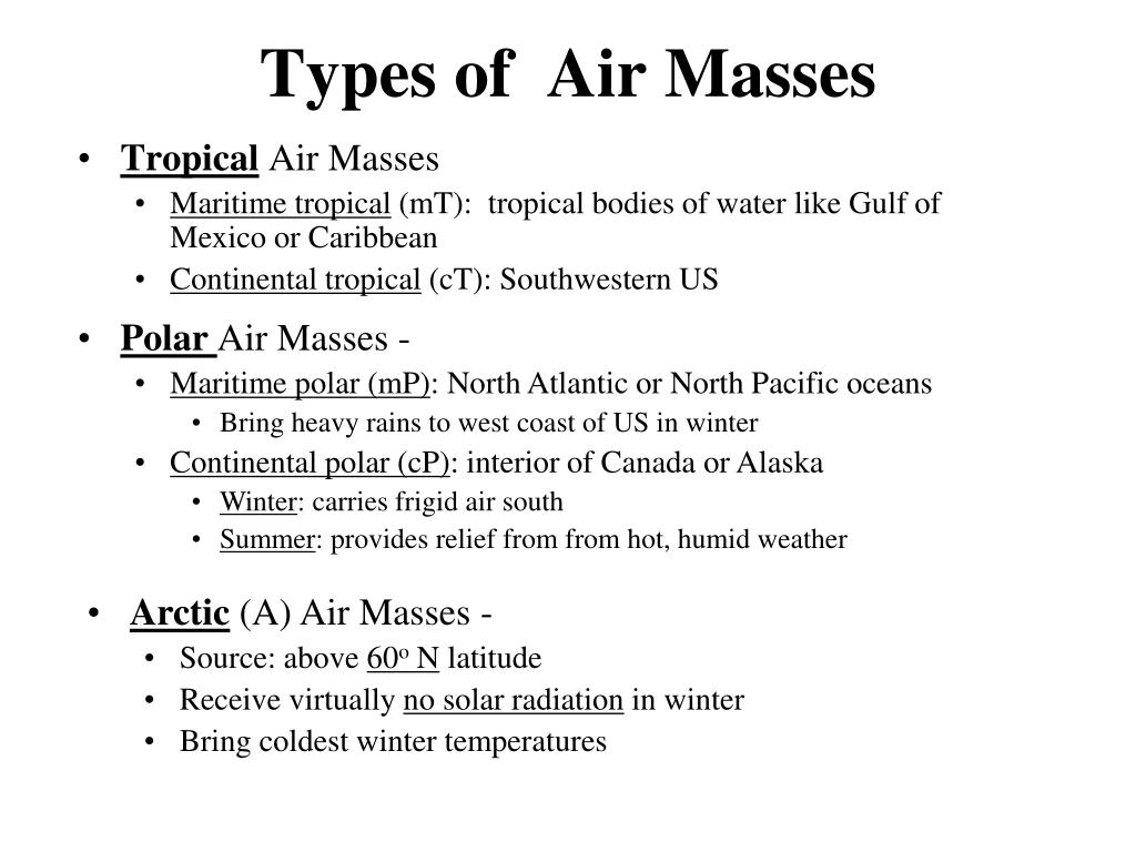 PPT - Chapter 12 METEOROLOGY PowerPoint Presentation, Free Download ...