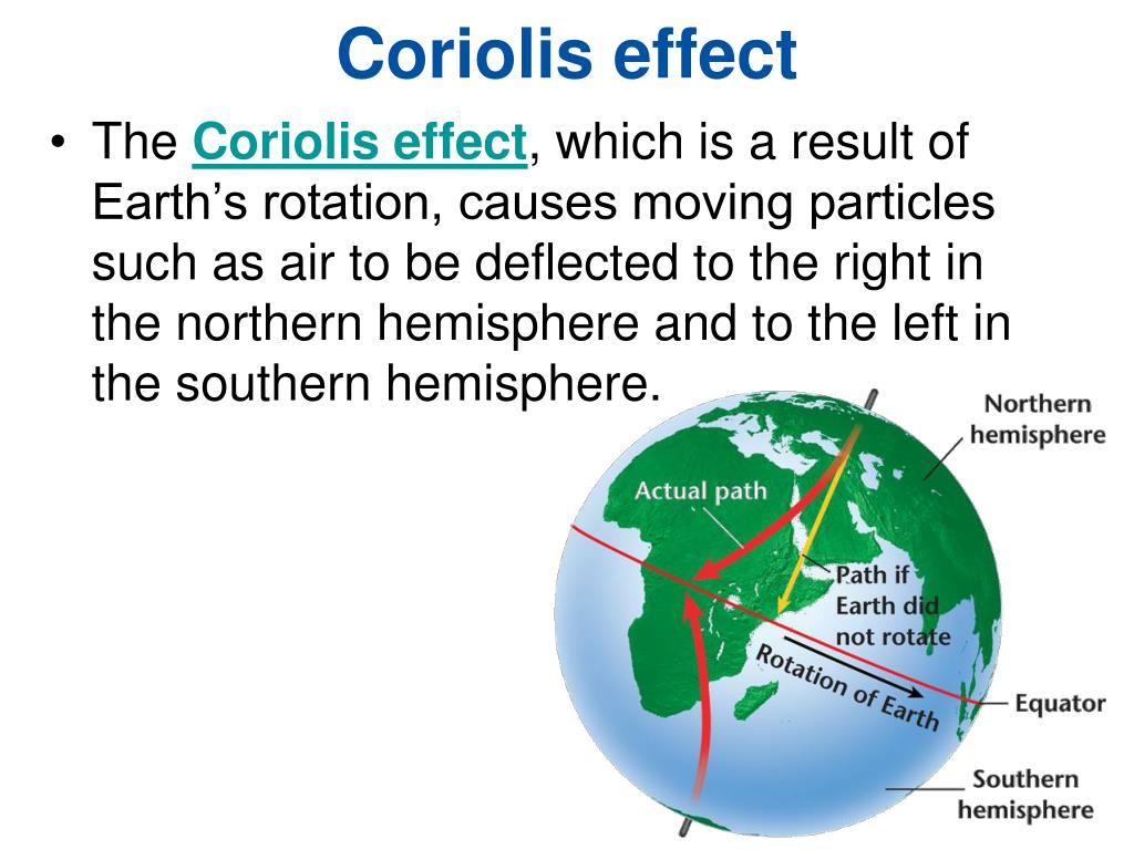 what causes the coriolis effect