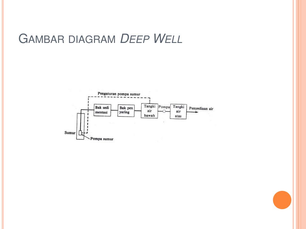 PPT - RONNY WIBOWO (204 06648 ) JURUSAN TEKNIK MESIN PowerPoint ...