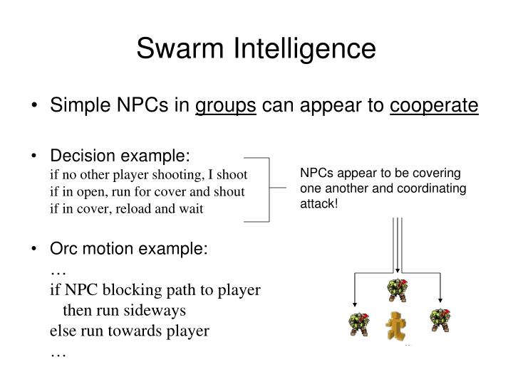 What Is Artificial Swarm Intelligence? – ZWGH