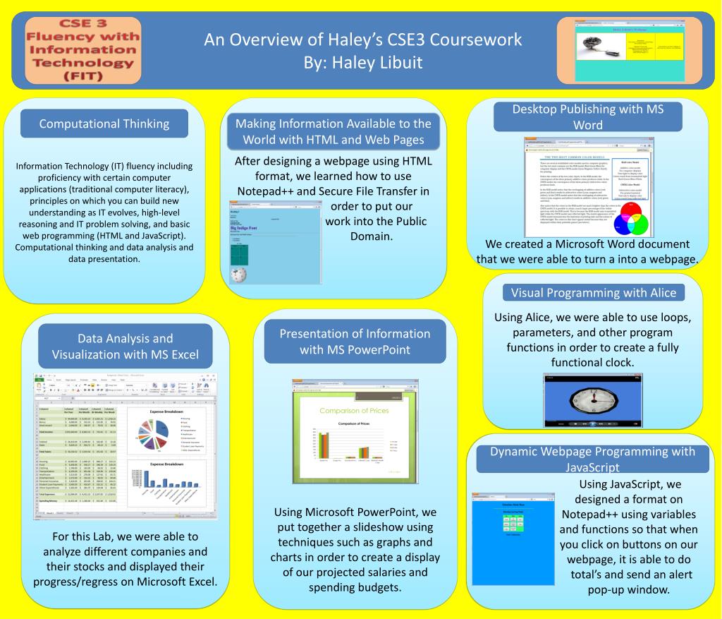 Ppt Data Analysis And Visualization With Ms Excel Powerpoint Presentation Id