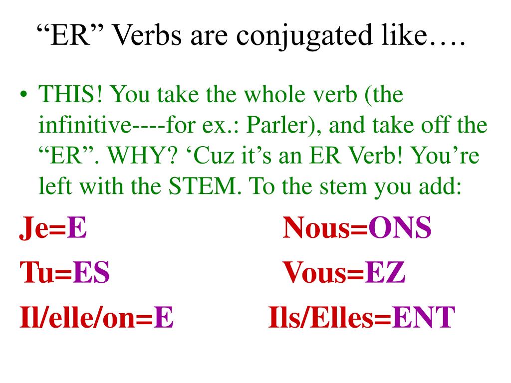 How Is the French Verb Cesser (to Stop) Conjugated?