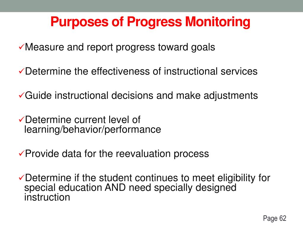 progress monitoring powerpoint presentation