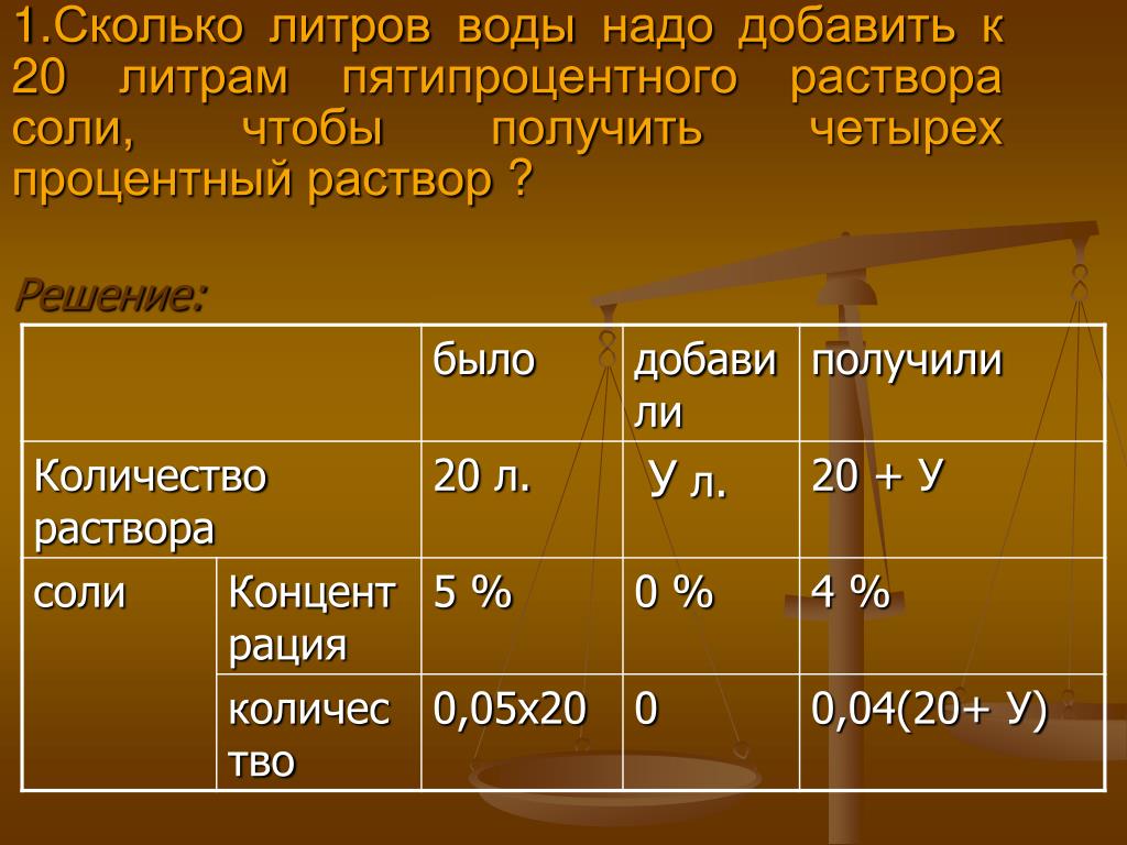 4 процентный раствор. Как приготовить 20 процентный солевой раствор. 20 Литров это сколько. 1.5 Раствор на литр воды. Сколько воды надо добавить.