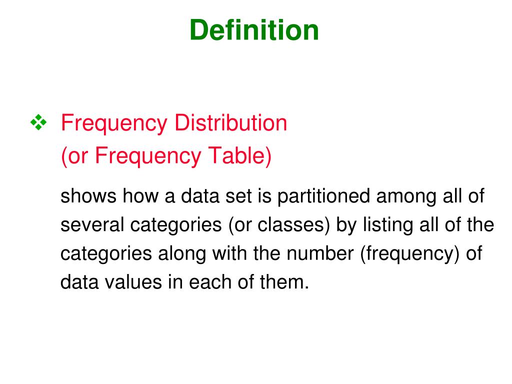 Ppt Frequency Distribution Or Frequency Table Powerpoint