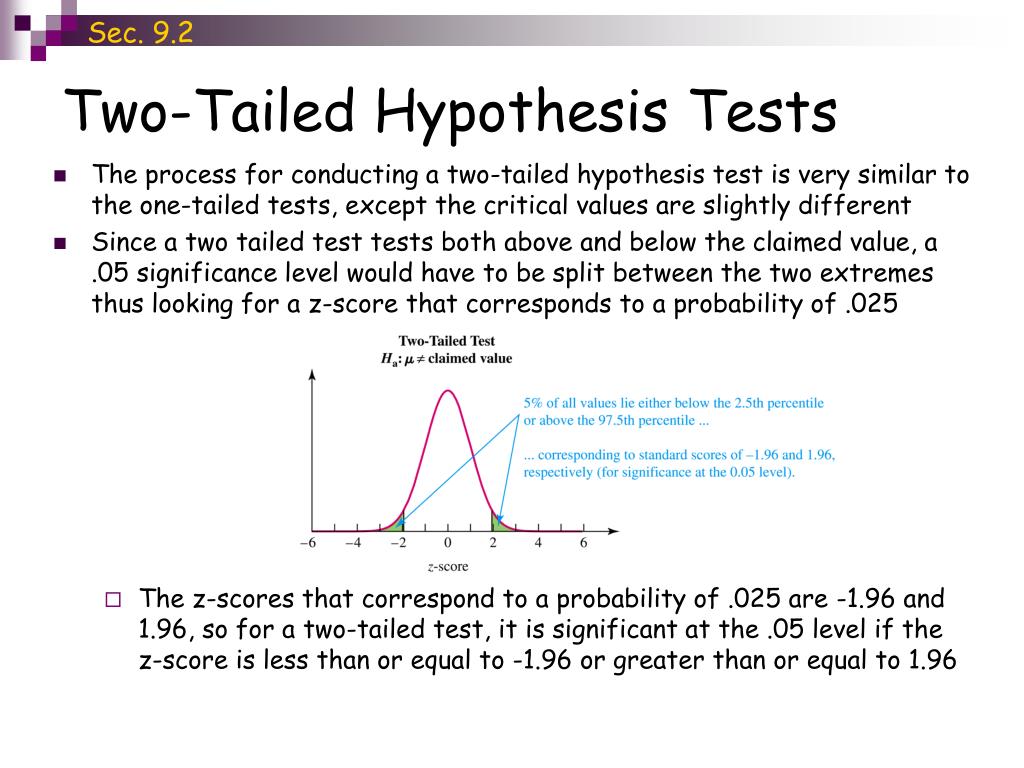 two tailed hypothesis test is