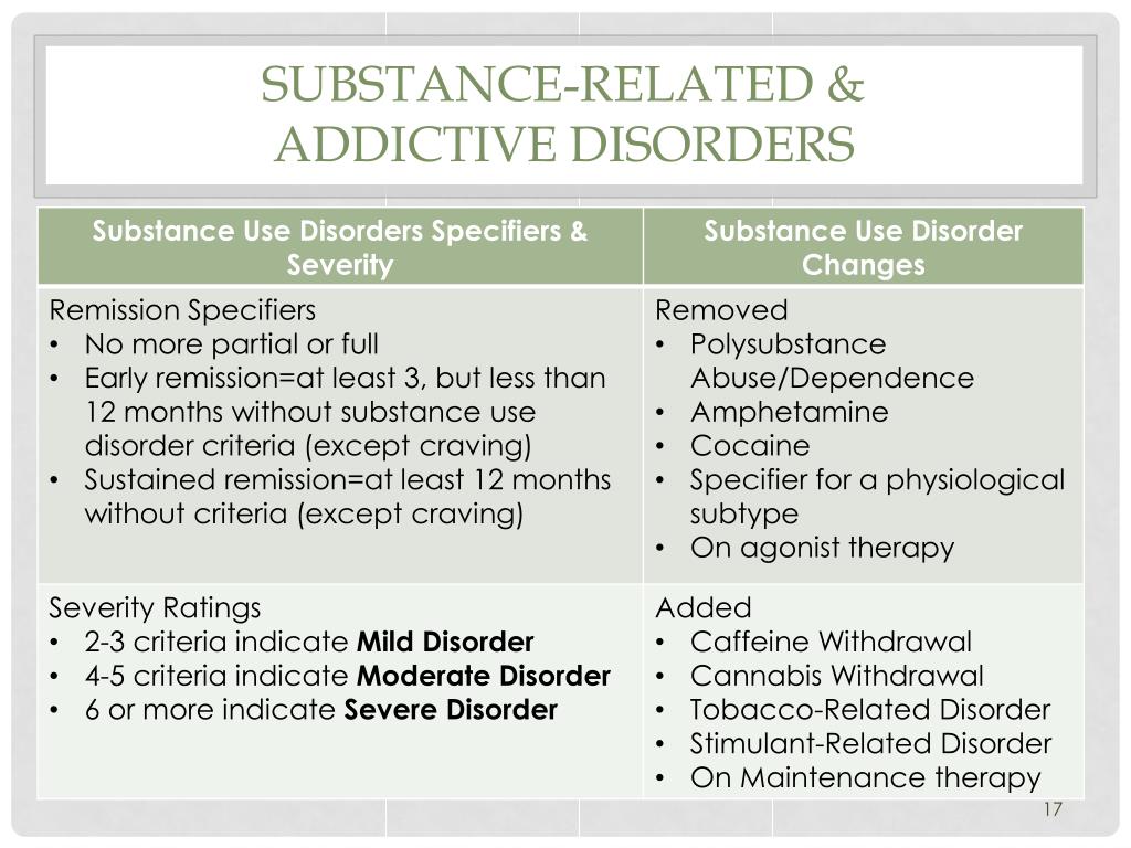 ppt-dsm-5-substance-related-and-addictive-disorders-powerpoint-rezfoods-resep-masakan-indonesia