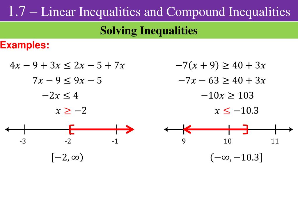 Investing fractions inequalities in math sta mislite o forex usa