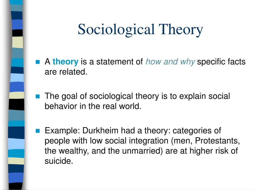 sociological research hypothesis examples