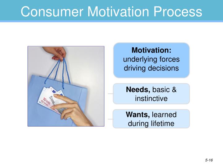 underlying forces of international marketing Underlying forces of international marketing - authorstream presentation defination: defination international marketing is simply marketing to people or companies outside of your own domestic market. underlying forces of international marketing Underlying forces of international marketing - authorstream presentation defination: defination international marketing is simply marketing to people or companies outside of your own domestic market.