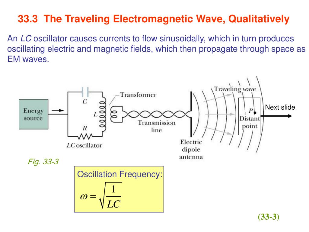 electromagnetic wave and radiating system by jordan pdf electromagnetic wave and radiating system by jordan pdf