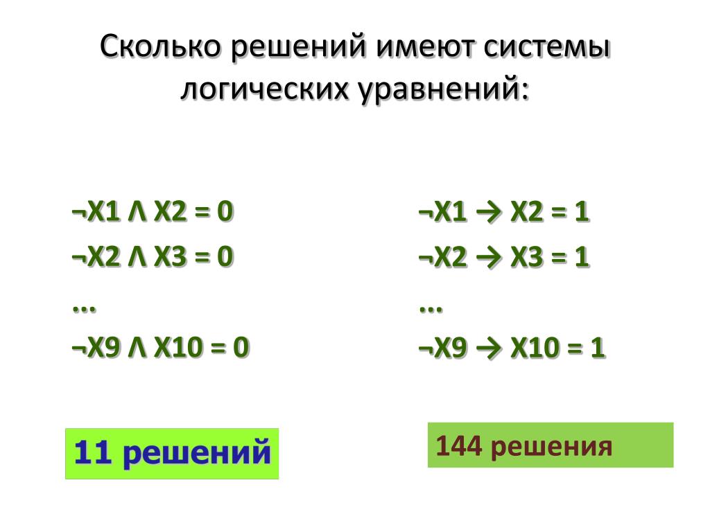 X x 5 сколько решений имеет