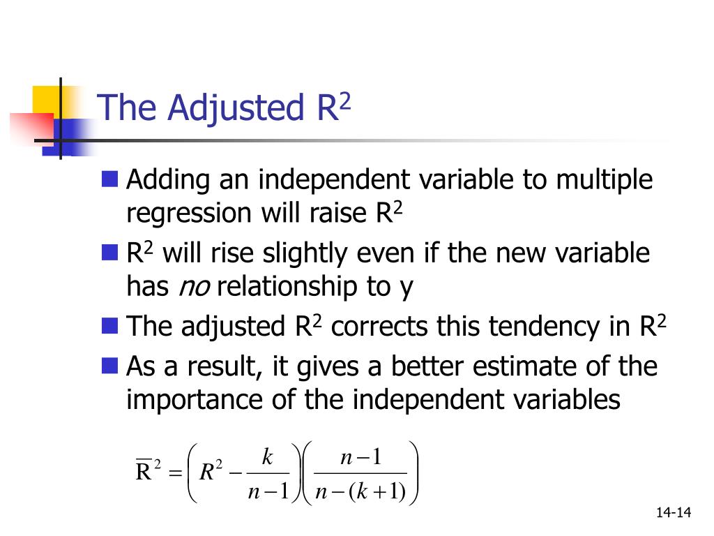 difference-between-r2-and-adjusted-r2-slideshare