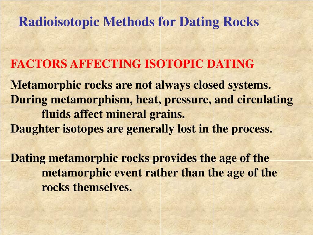 Radioisotopic dating