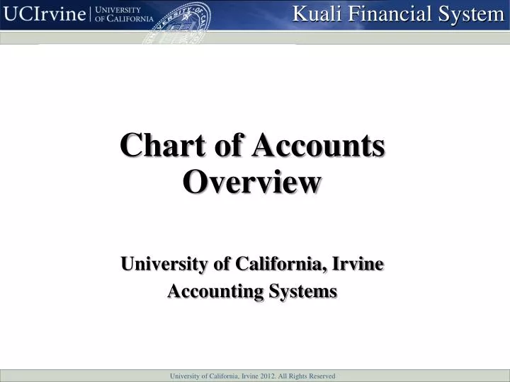 Chart Of Accounts Ppt