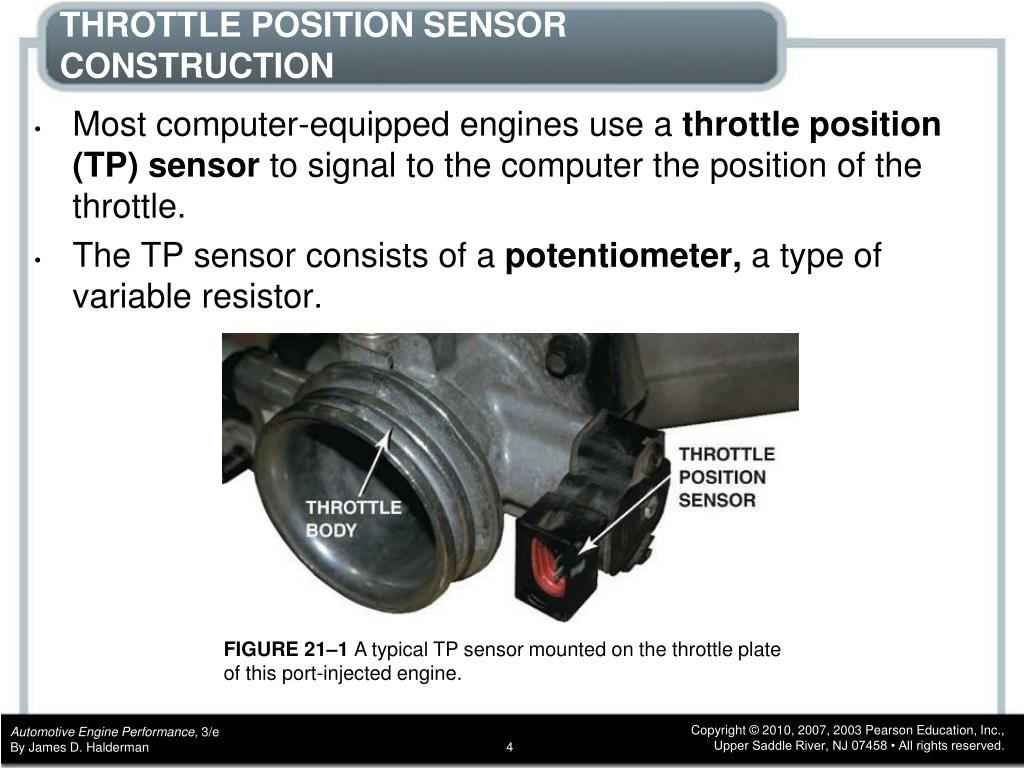 PPT CHAPTER 21 Throttle Position (TP) Sensors PowerPoint Presentation