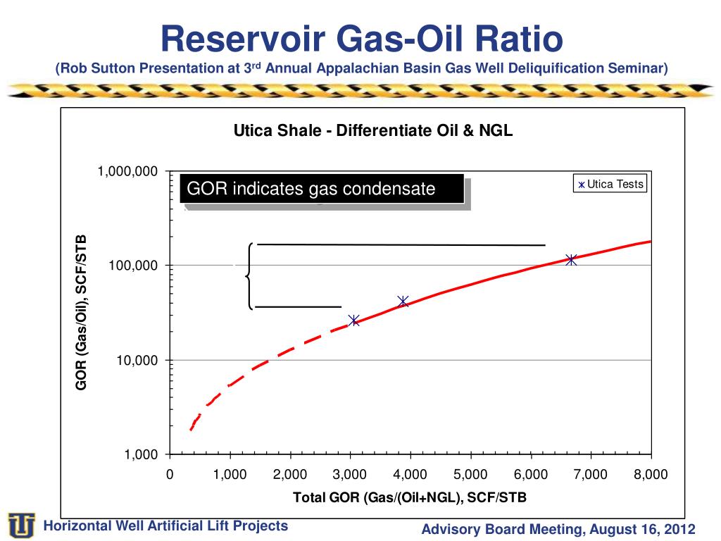 mccain gas oil ratio