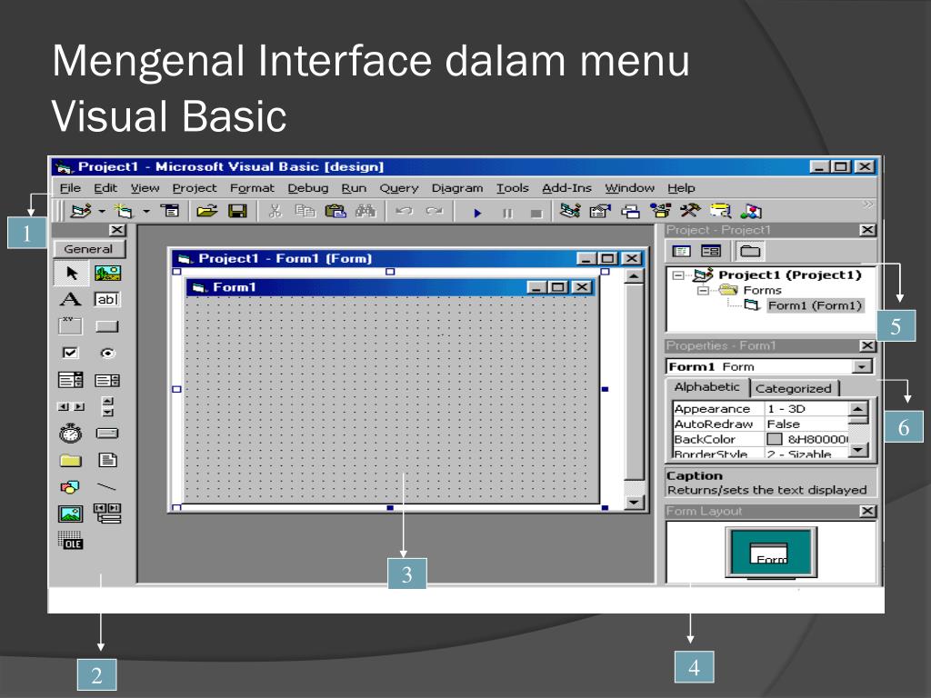 Visual menus