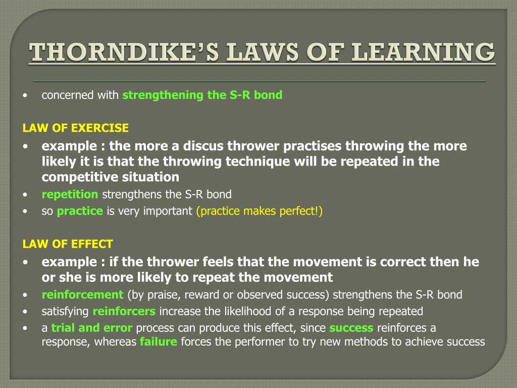 thorndikes law of effect