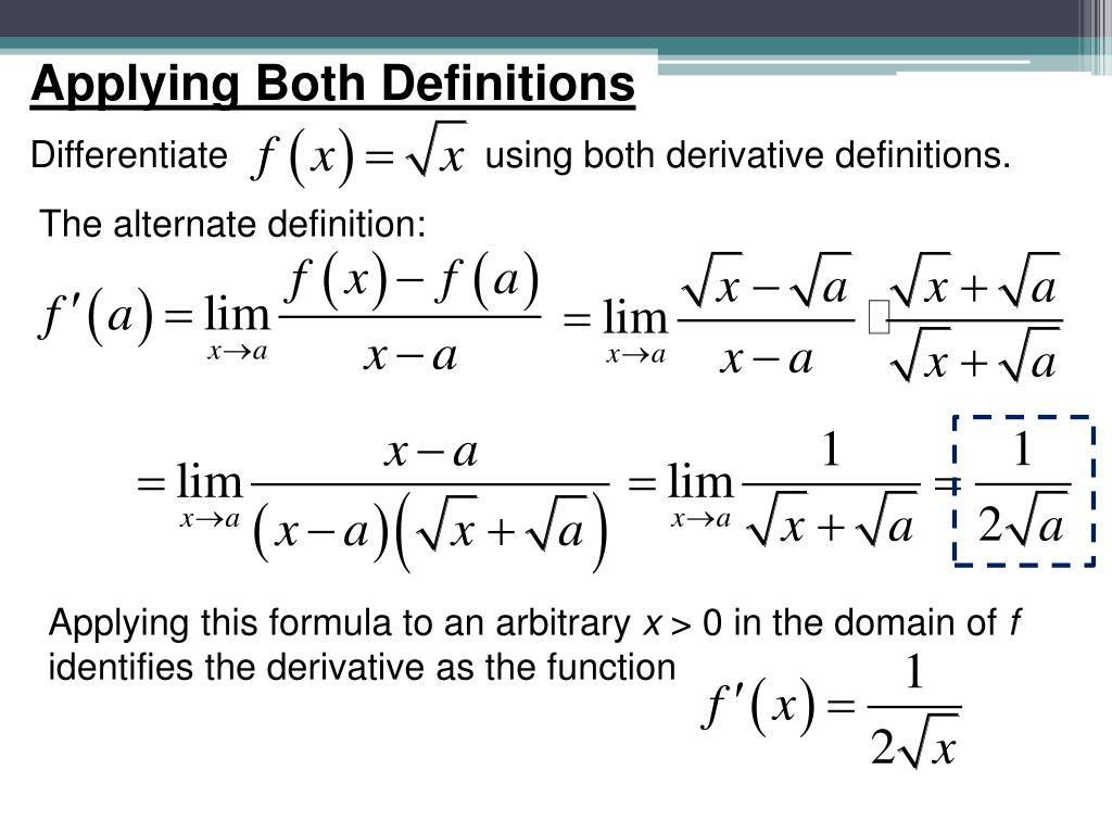 PPT - Definition of the Derivative PowerPoint Presentation, free ...