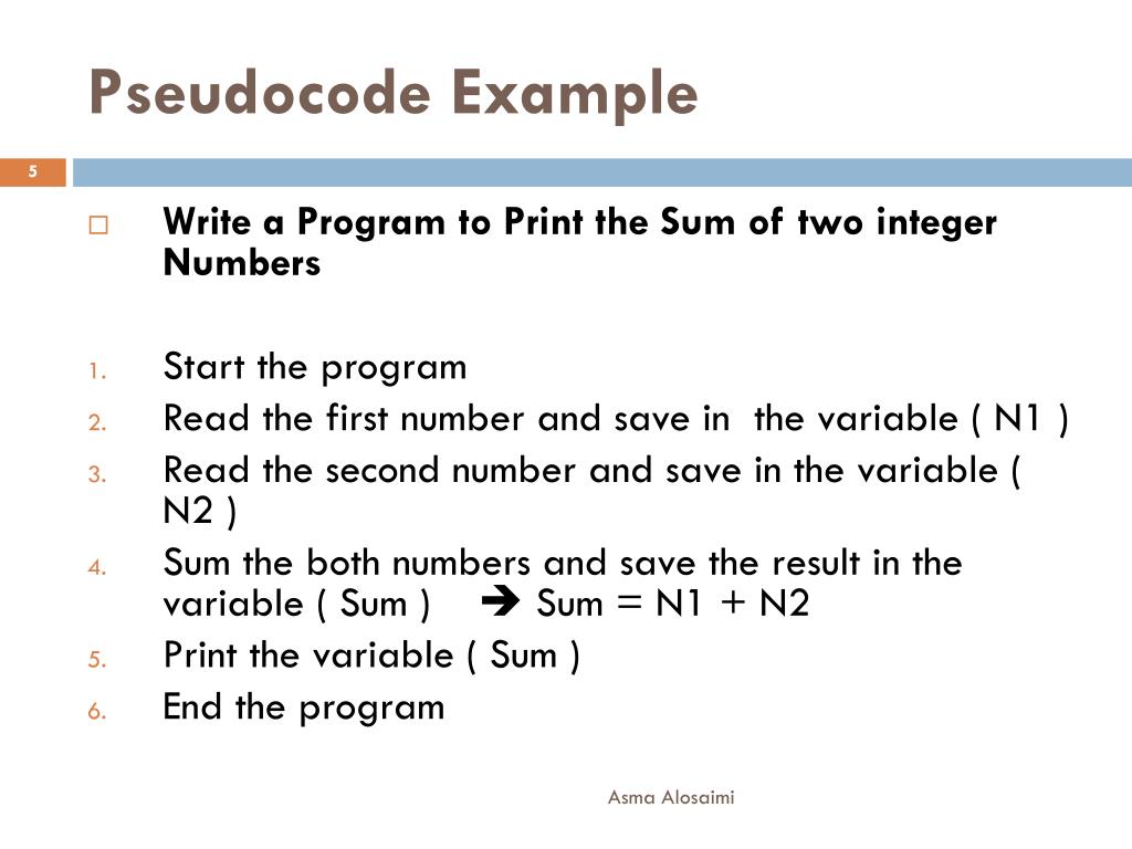 how pseudocode is used as a problem solving tool