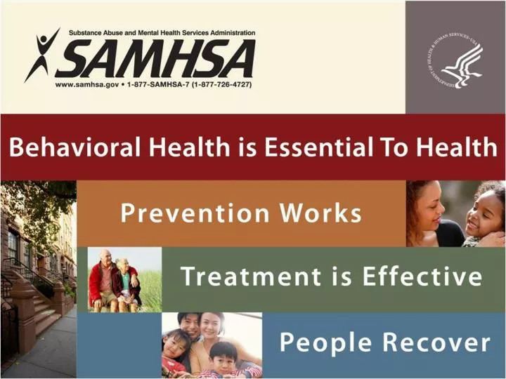 PPT SAMHSA’S FY 2015 BUDGET REQUEST A Commitment to the Nation’s