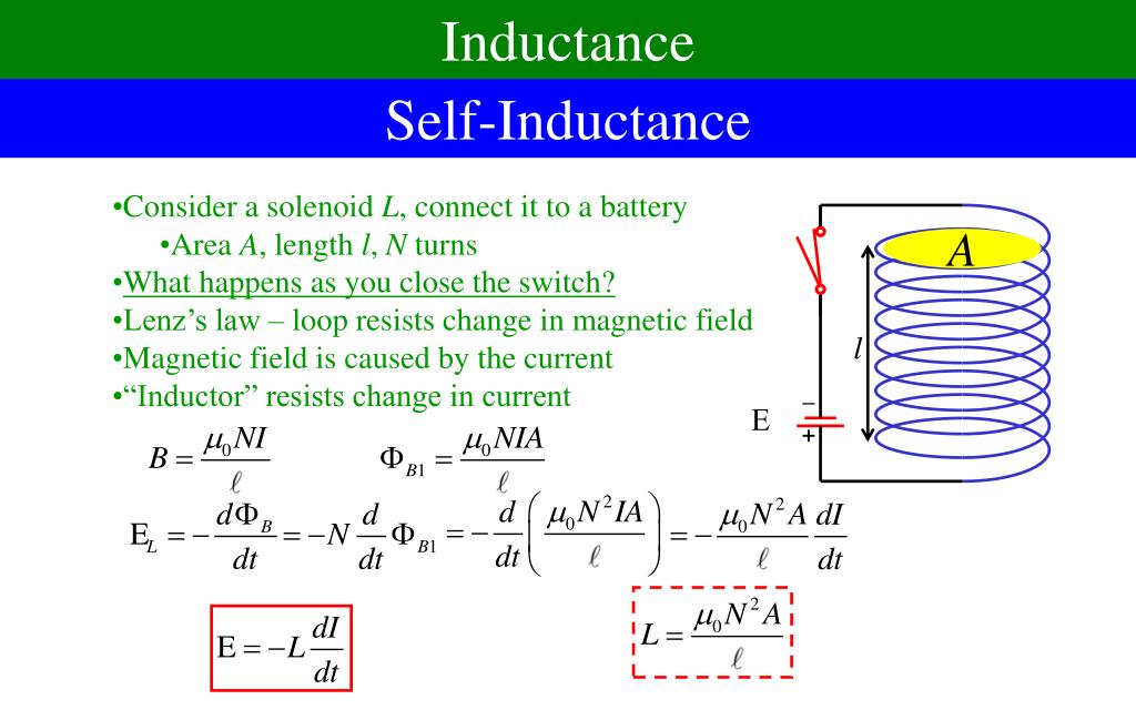 magnetic flux solenoid formula