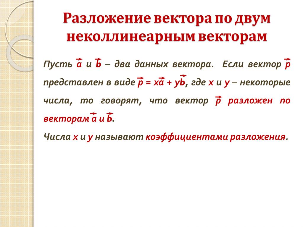 Теорема о разложении вектора по двум неколлинеарным векторам. - Решебник