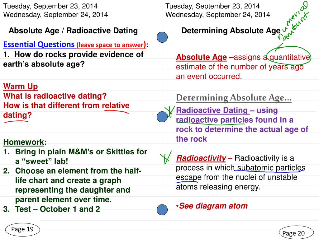 define absolute dating and explain how it is different from relative dating