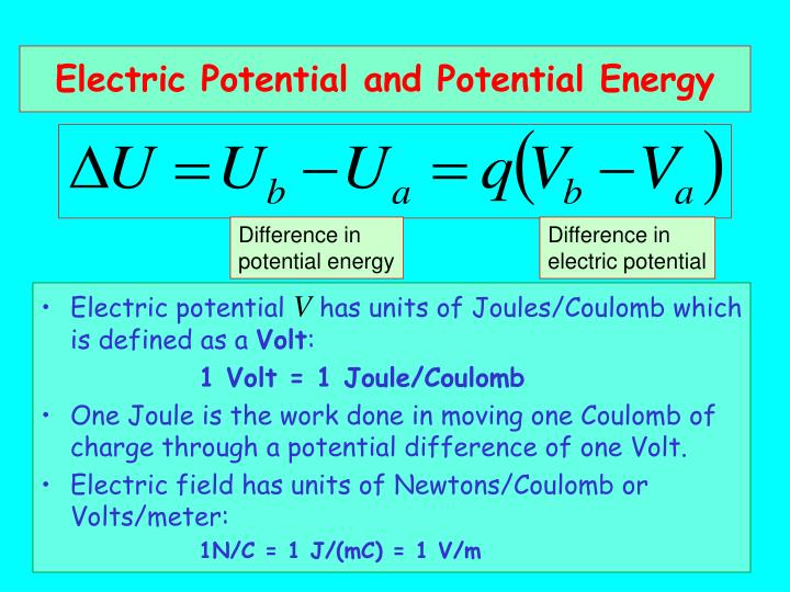 PPT Electric Potential Energy PowerPoint Presentation ID5572038