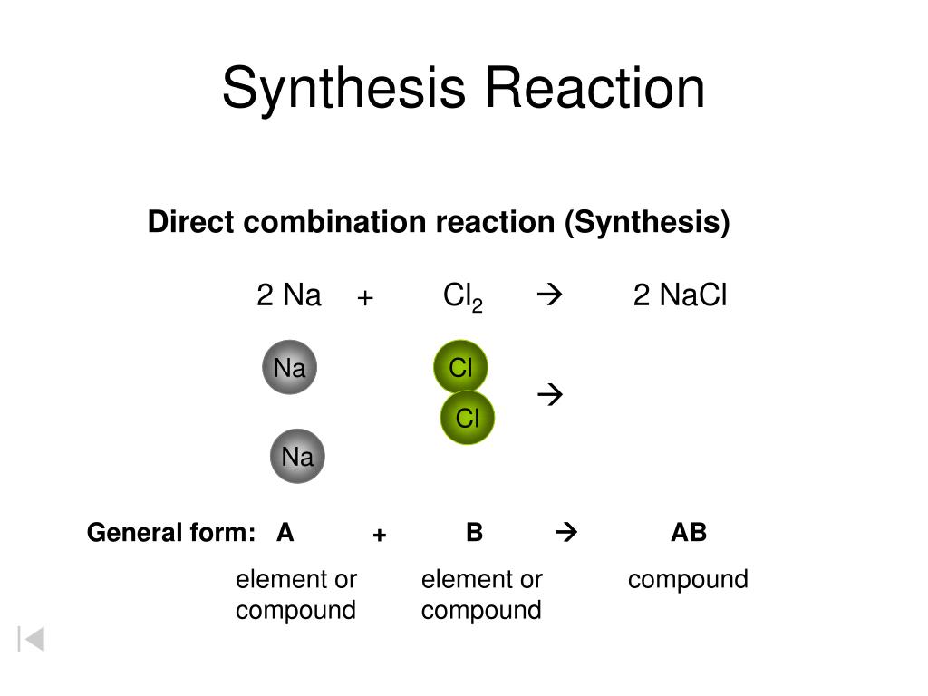 synthesis reaction