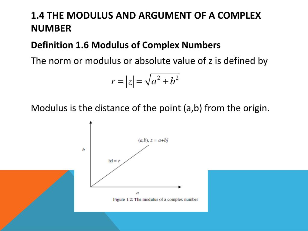 Argument definition. Modulus of Complex number. Modulus and argument of Complex number. Argument Complex number. Absolute value of a Complex number.