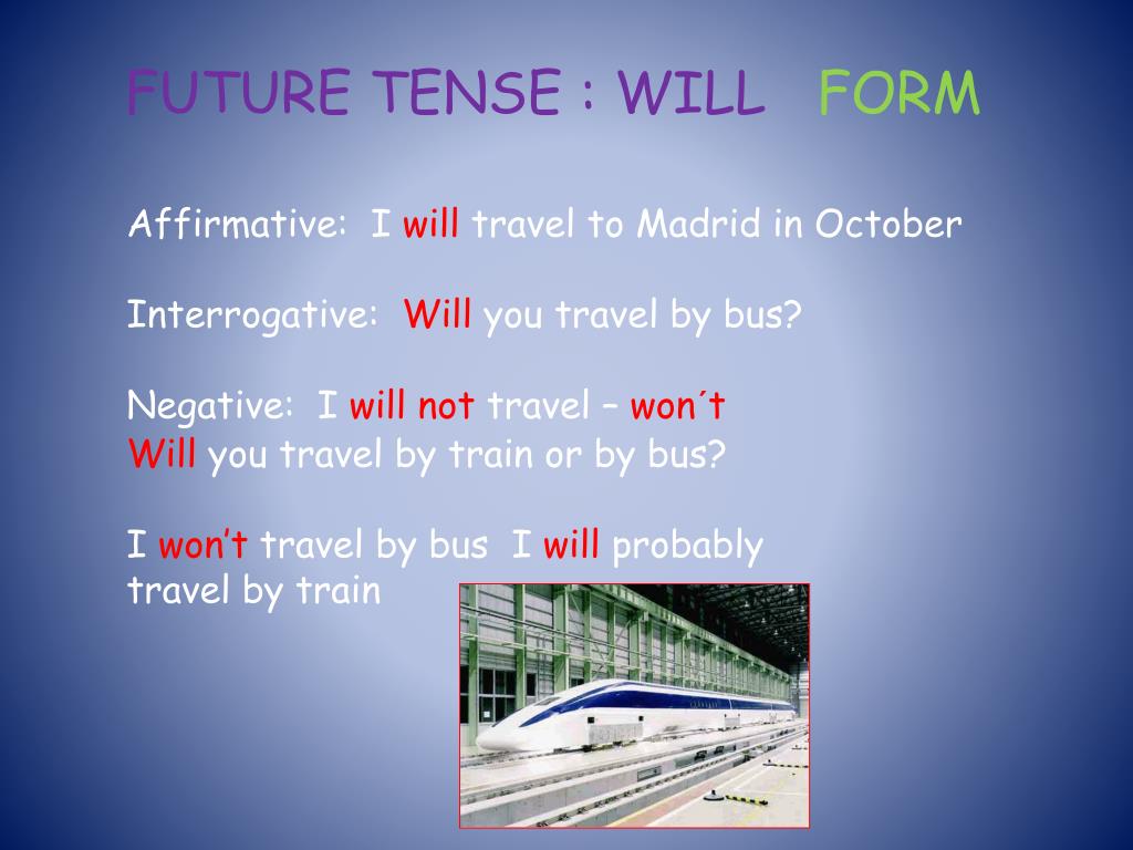 future tense is travel