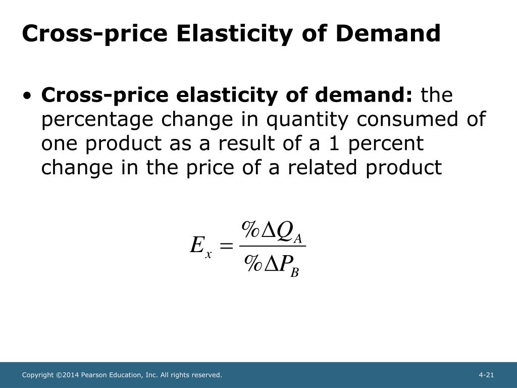 PPT - Chapter 4 Demand Elasticity PowerPoint Presentation, free ...