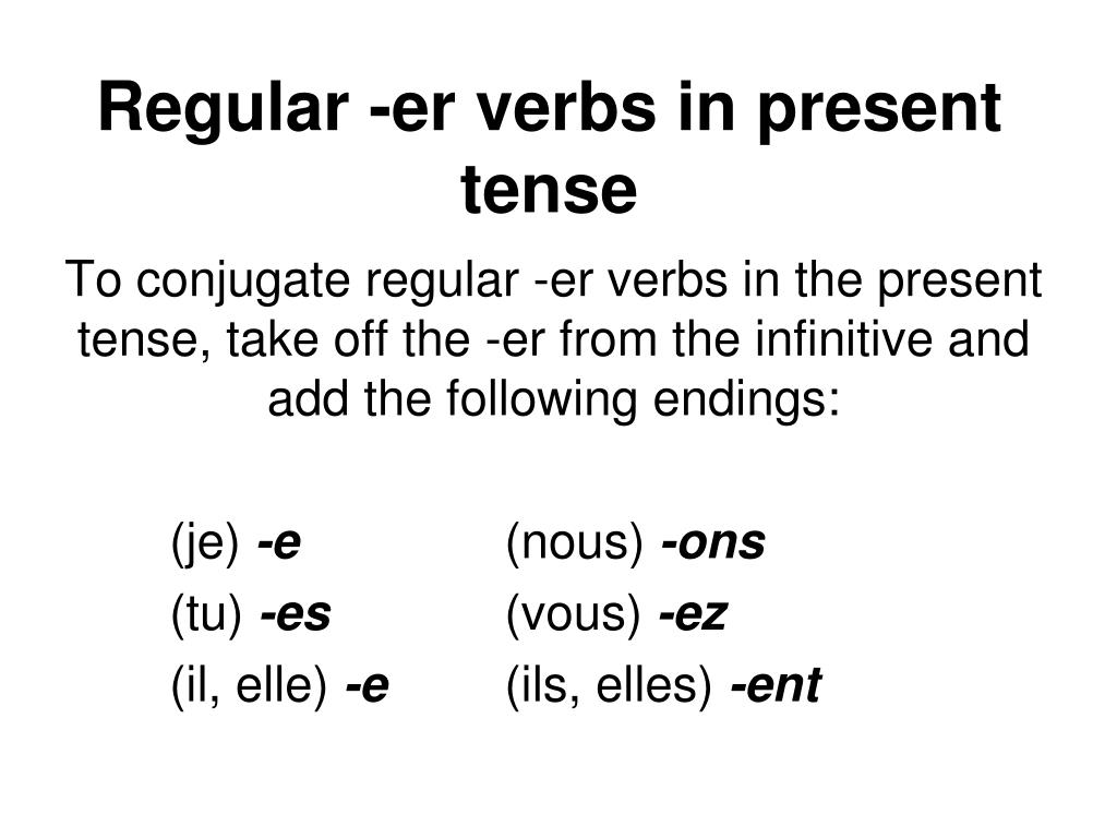 Present Tense Of Regular Er Verbs Worksheet French