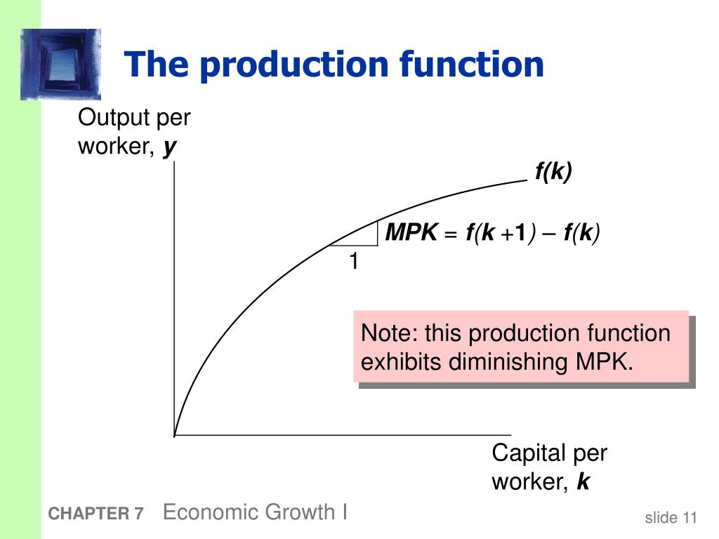 PPT - Economic Growth I: Capital Accumulation and Population Growth ...