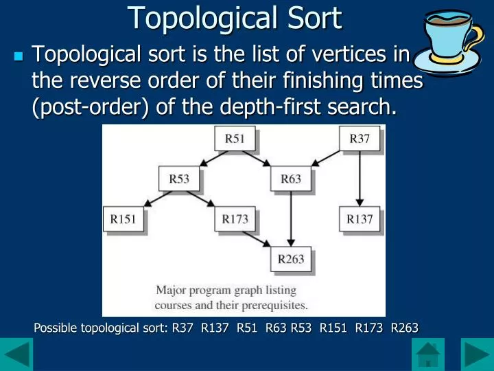 topological-sort-algorithm-graph-theory-youtube