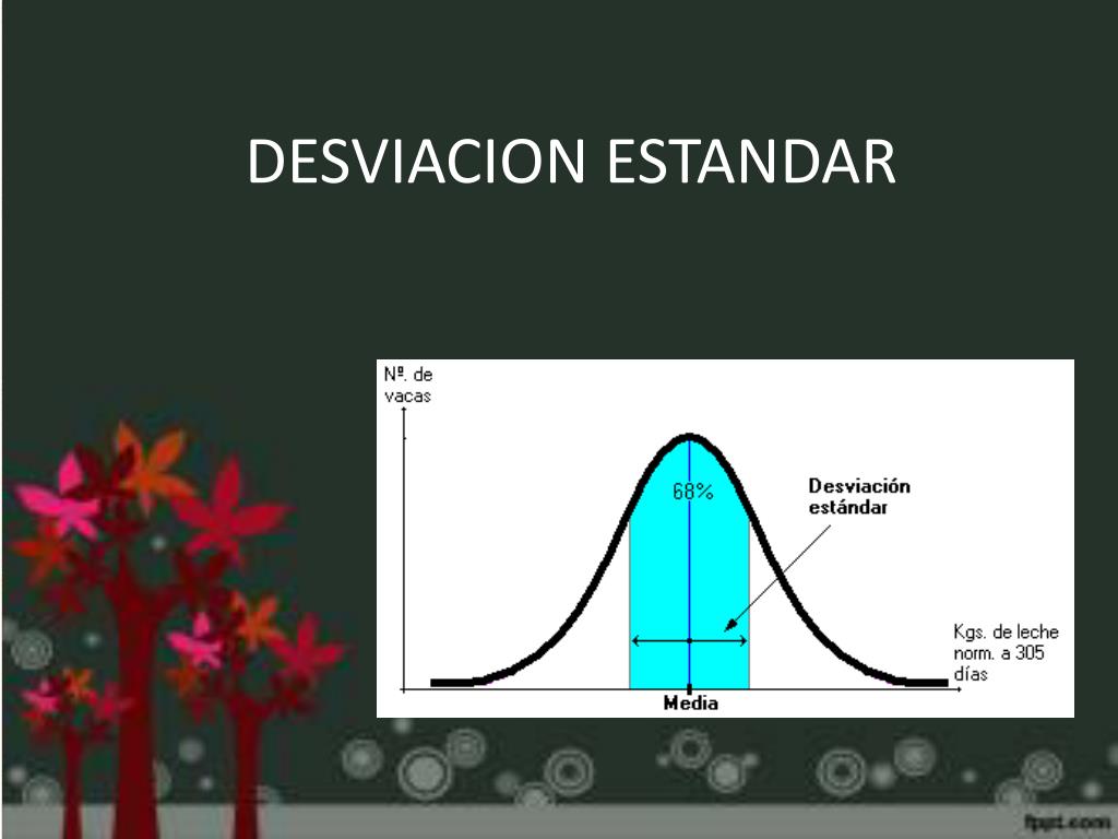 Ejemplos De Desviacion Estandar