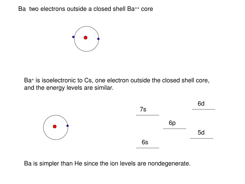 Electron Electron