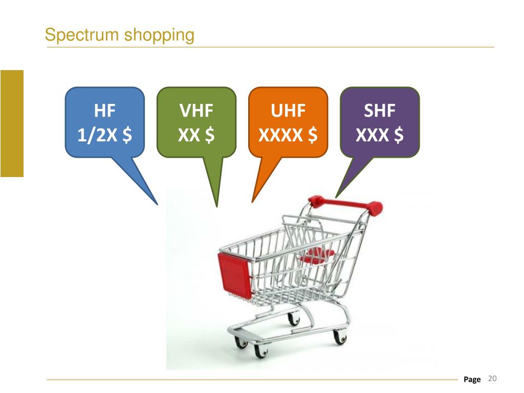 PPT Spectrum Economics PowerPoint Presentation, free download ID