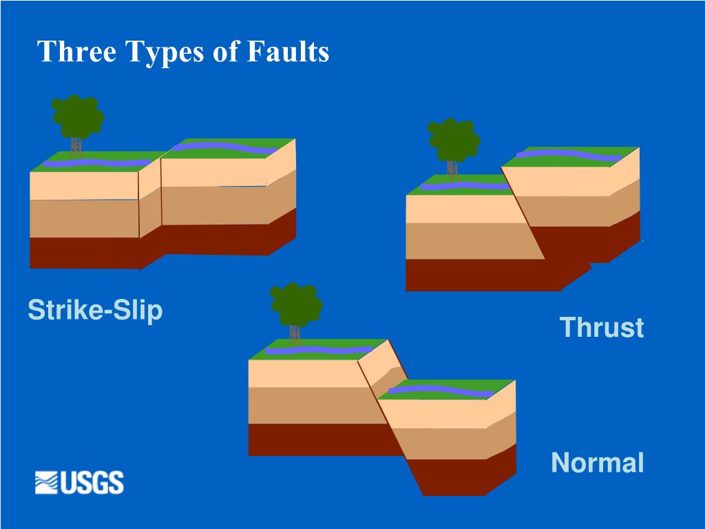 PPT Earthquakes 101 (EQ101) PowerPoint Presentation, free download