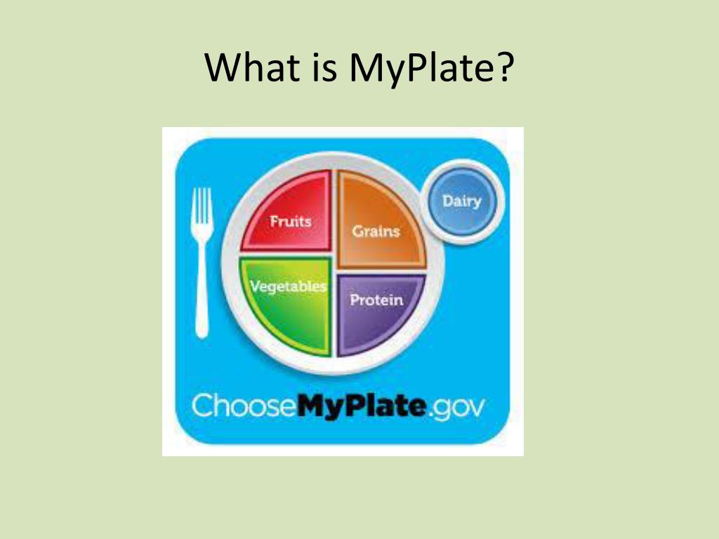 PPT - What is MyPlate ? PowerPoint Presentation, free download - ID:5576397