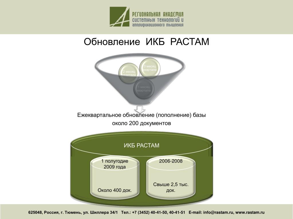Икб 003 Сетка Купить В Красноярске