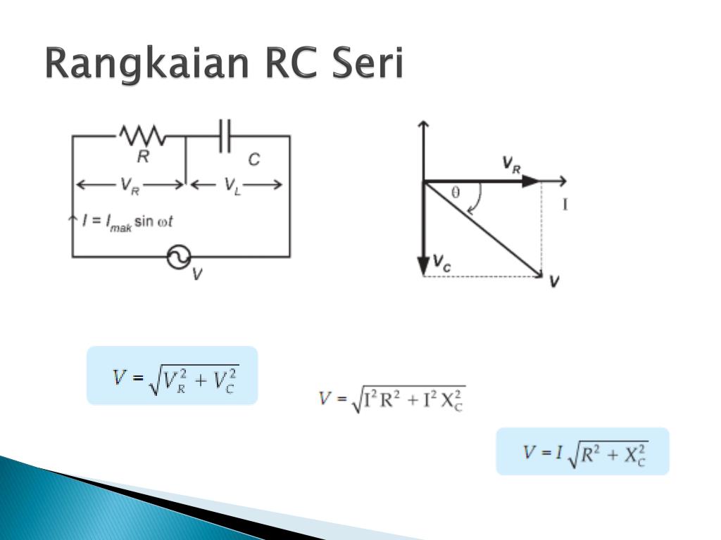 PPT - RANGKAIAN RC,RL, RLC PowerPoint Presentation, free download - ID