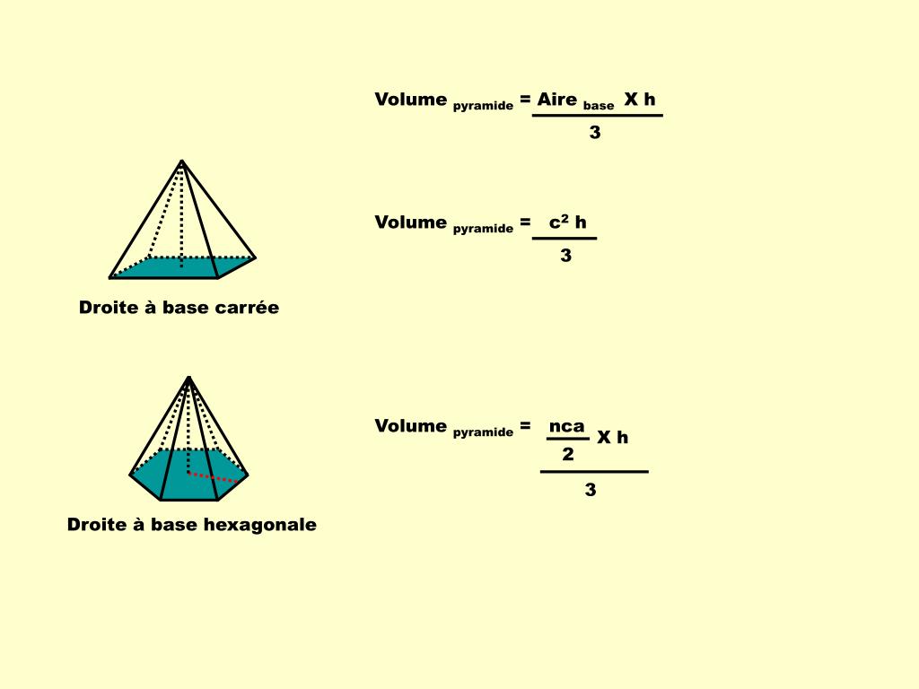 Volume D un Prisme à Base Rectangulaire PPT - Formule des volumes des solides PowerPoint Presentation, free download - ID:5577793