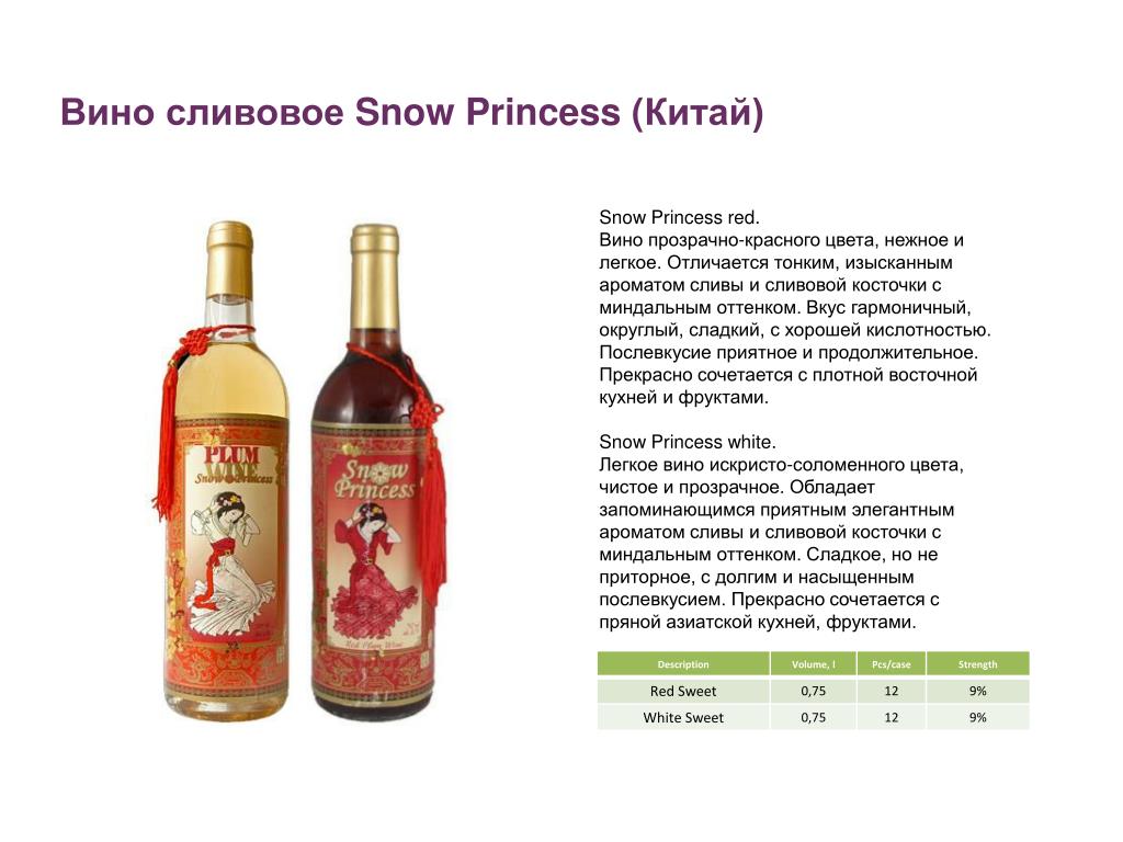 Сливовое Вино Где Купить