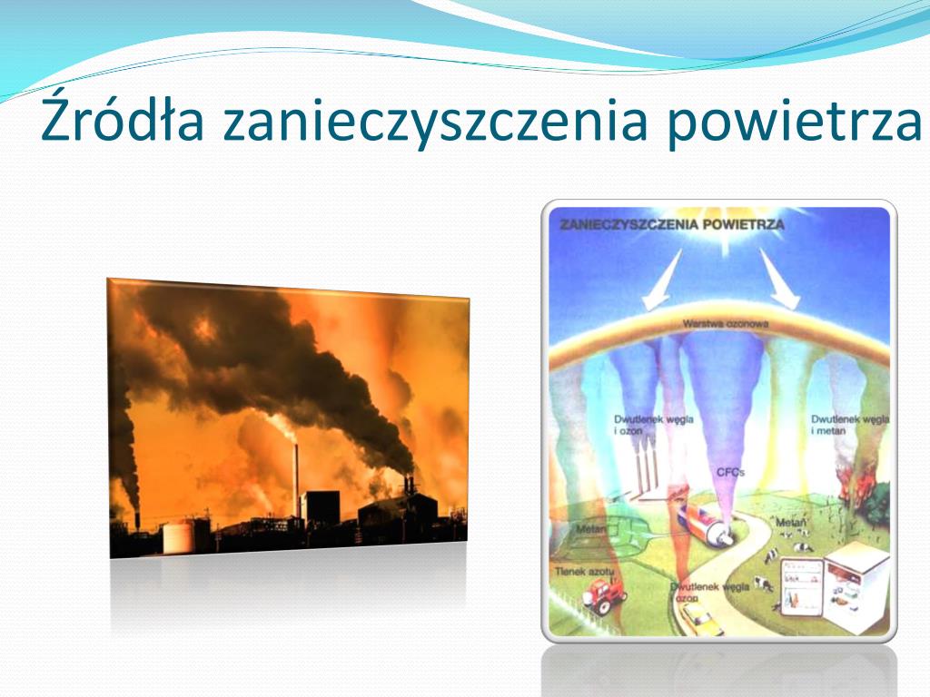 Do Naturalnych źródeł Zanieczyszczeń Powietrza Zaliczamy PPT - Zanieczyszczenie powietrza, gleby i wody PowerPoint Presentation