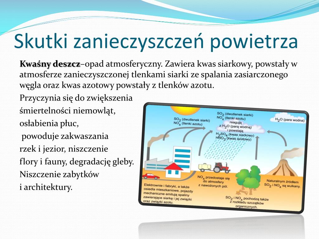 Do Naturalnych źródeł Zanieczyszczeń Powietrza Zaliczamy PPT - Zanieczyszczenie powietrza, gleby i wody PowerPoint Presentation